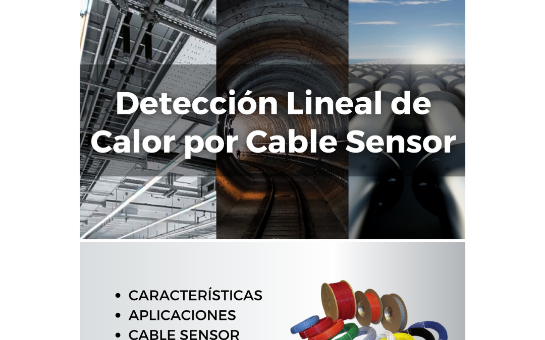 Detección Lineal de Calor por Cable Sensor
