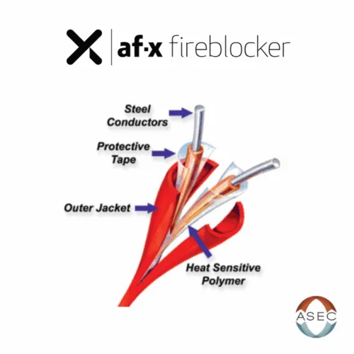 Cable de Detección Térmica Lineal - AF-X Fireblocker | Detector de temperatura fija tipo EPC